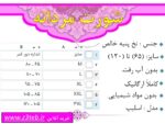 شورت مردانه اسلیپ